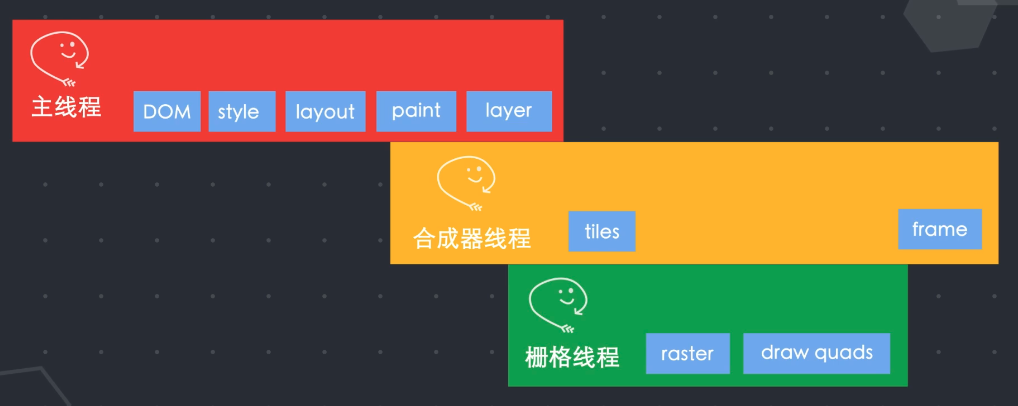 browser
